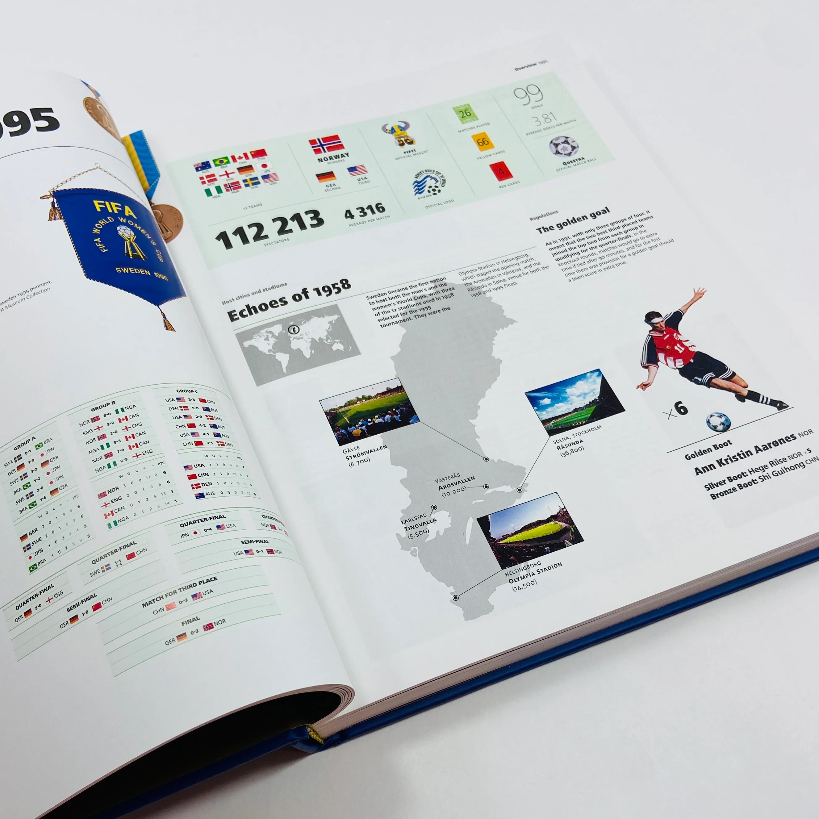 The Official History of the FIFA Women's World Cup - Image 5