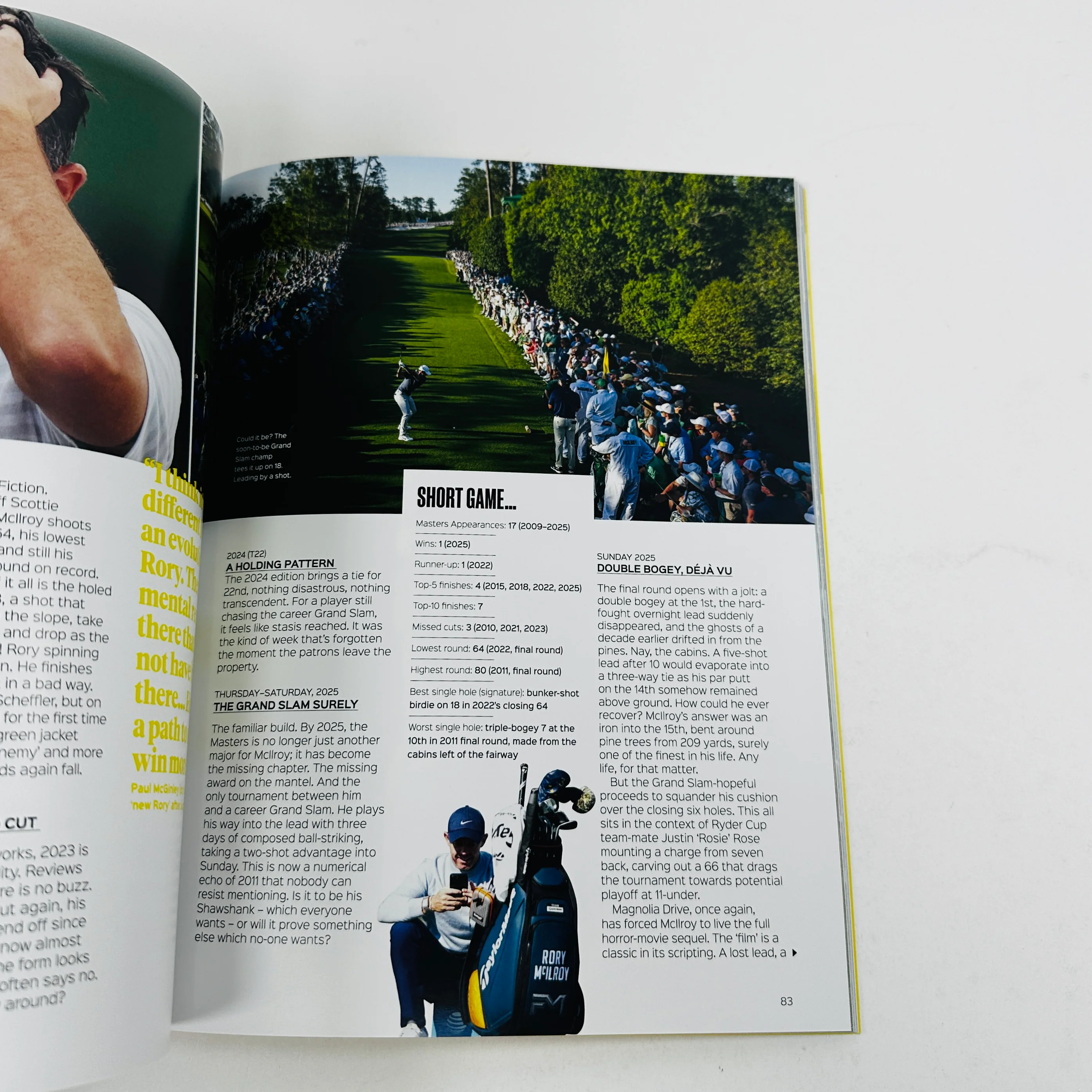 Pitch #15 – 90th Masters Golf Collector’s Edition - Image 3