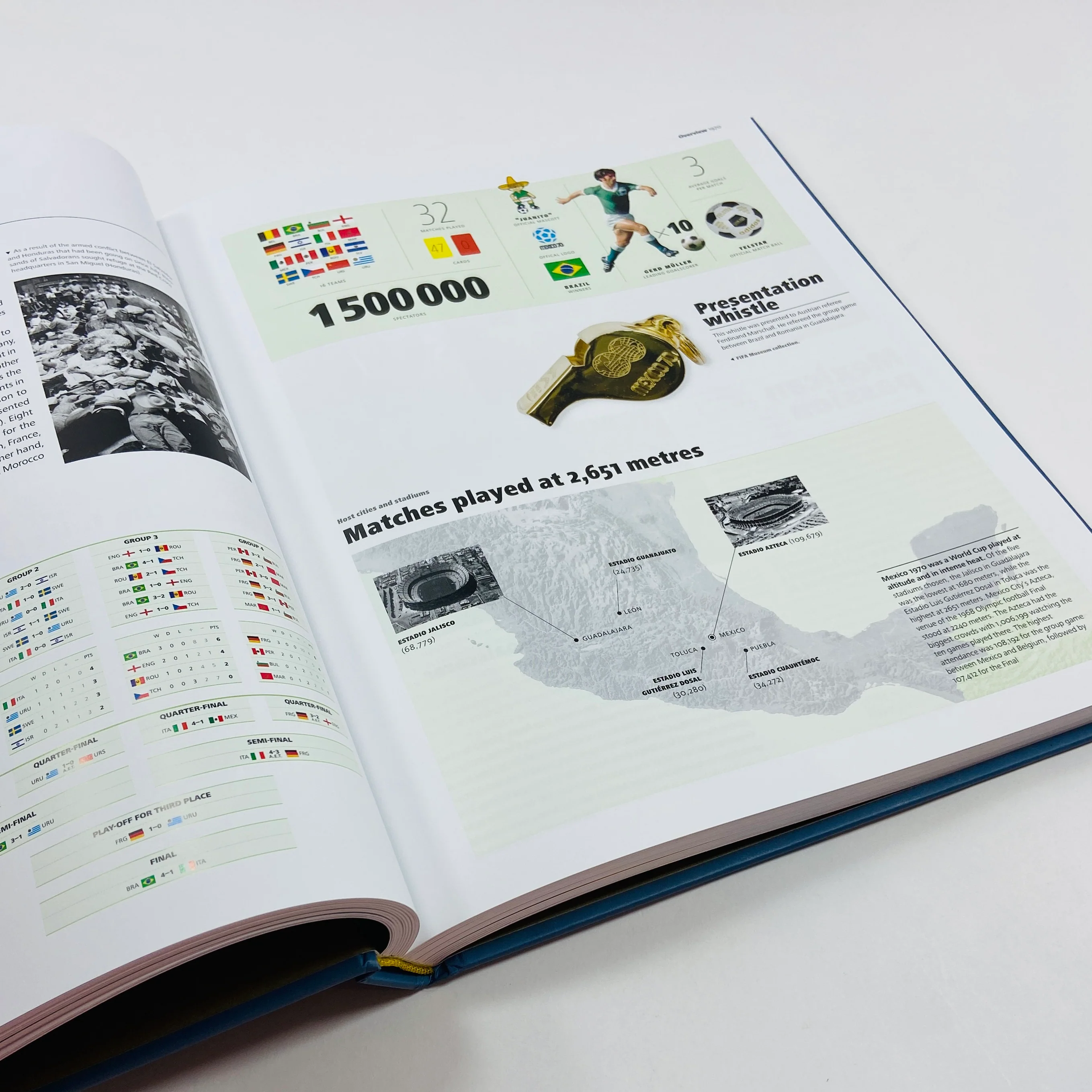 The Official History of the FIFA World Cup - Image 7